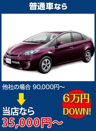 普通車なら、他社の場合90,000円～のところをMGS北九州なら35,000円～　6万円DOWN！